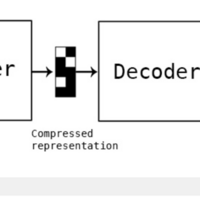 動(dòng)態(tài)演進(jìn)中的計(jì)算機(jī)網(wǎng)絡(luò)技術(shù) 從靜態(tài)互聯(lián)到智能感知