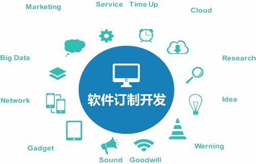 軟件外包 揭秘企業(yè)選擇背后的五大隱形優(yōu)勢(shì)
